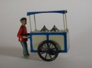 Ice Cream Vendor and Cart: Antique Tin Toy 