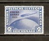 GERMAN ZEPPELIN 1931  MNH 