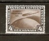 GERMAN ZEPPELIN 1933  MNH 