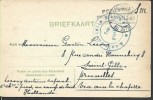 Netherlands fieldpost censored postcard Belgium 1915(2) 