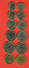 SERBIA YGOSLAVIA 1,2,5,10,50,100 dinara ISSUE 1993 UNC 