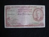 British Caribbean Territories P-1 11-28-1950 1 Dollar Good 